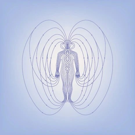 Ultimate Aura Kundalini Integration Enhancement Treatment