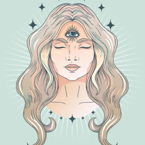 Ultimate Third Eye Abundance Enhancement Treatment