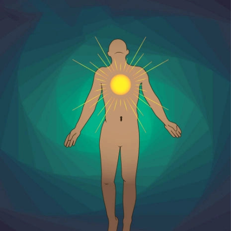 Ultimate Thymus Chakra Magic Clearing Treatment