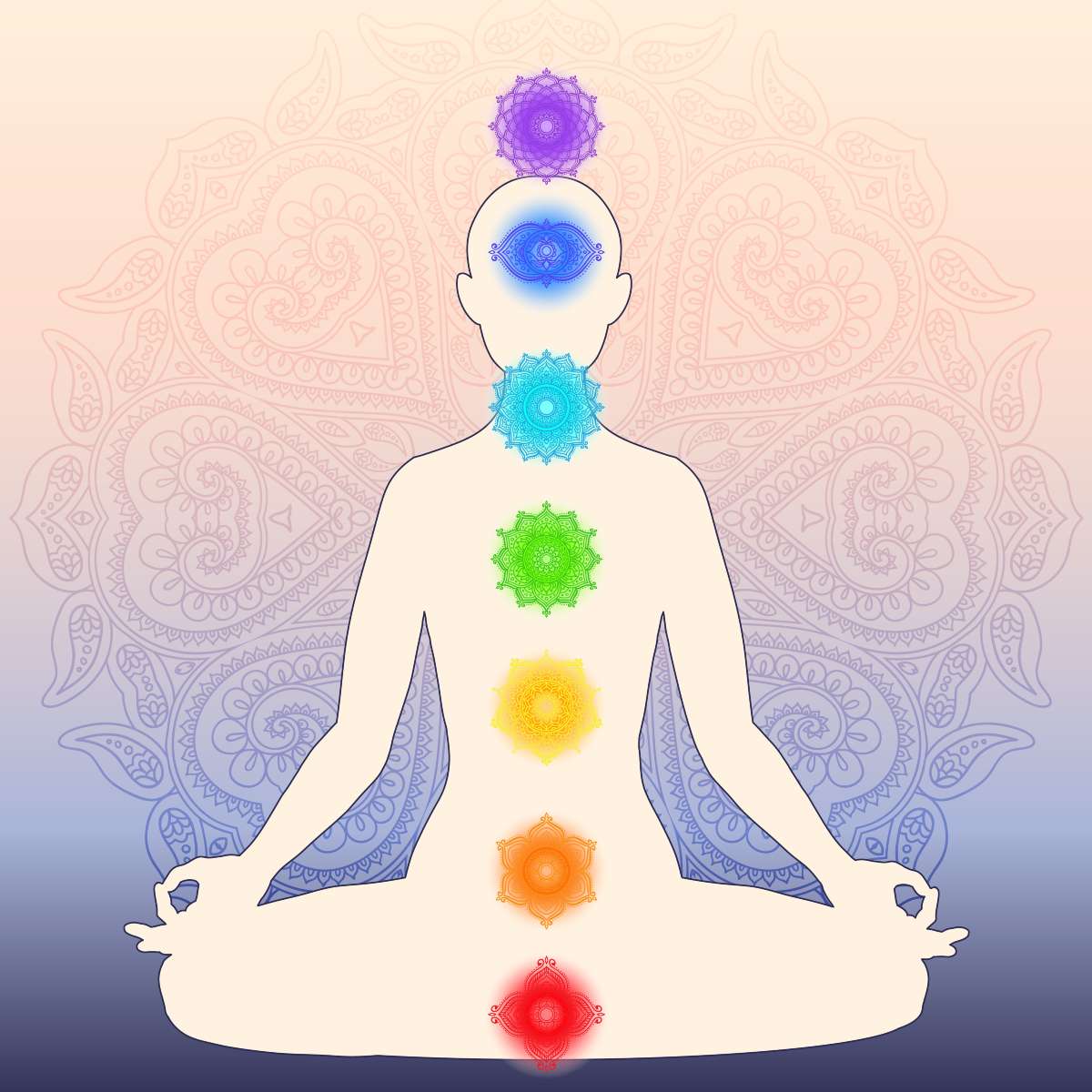 Silhouette of a person in a meditative pose with chakra symbols on a mandala background.