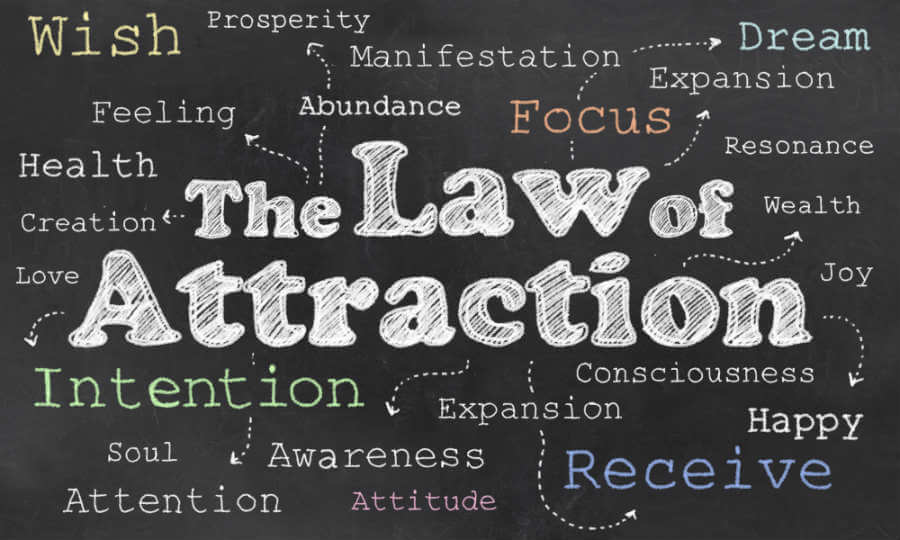 Does The Law Of Attraction Work?
