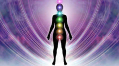 Top Grounding Attunements