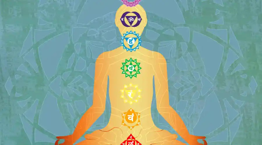 The Seven Chakras And Their Meanings