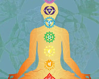 The Seven Chakras And Their Meanings