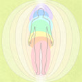 A simple, stylised diagram showing the outline of a standing human figure, filled with coloured bands representing the chakras and surrounded by concentric, oval rings of light-green energy, visually illustrating the energetic field of the aura.