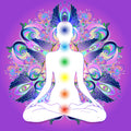 A psychedelic illustration of a white human outline sitting in the lotus position, with the seven main chakras displayed as coloured dots down the centre of the body. The figure is set against a vibrant, highly detailed, multicoloured mandala in neon pink, purple, blue, and green, which is filled with stylised eyes and wings, symbolising the flow of energy that fosters creativity from the blessing of creativity.
