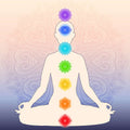 Silhouette of a person in a meditative pose with chakra symbols on a mandala background.
