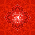 Ultimate Trust Base Chakra Alignment Treatment