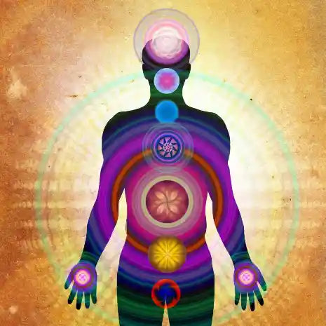 Ultimate Chakra Healing Treatment